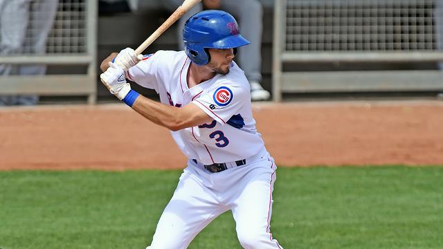 Chicago Cubs Prospect Enjoying Great Success Down on the Farm - Fastball