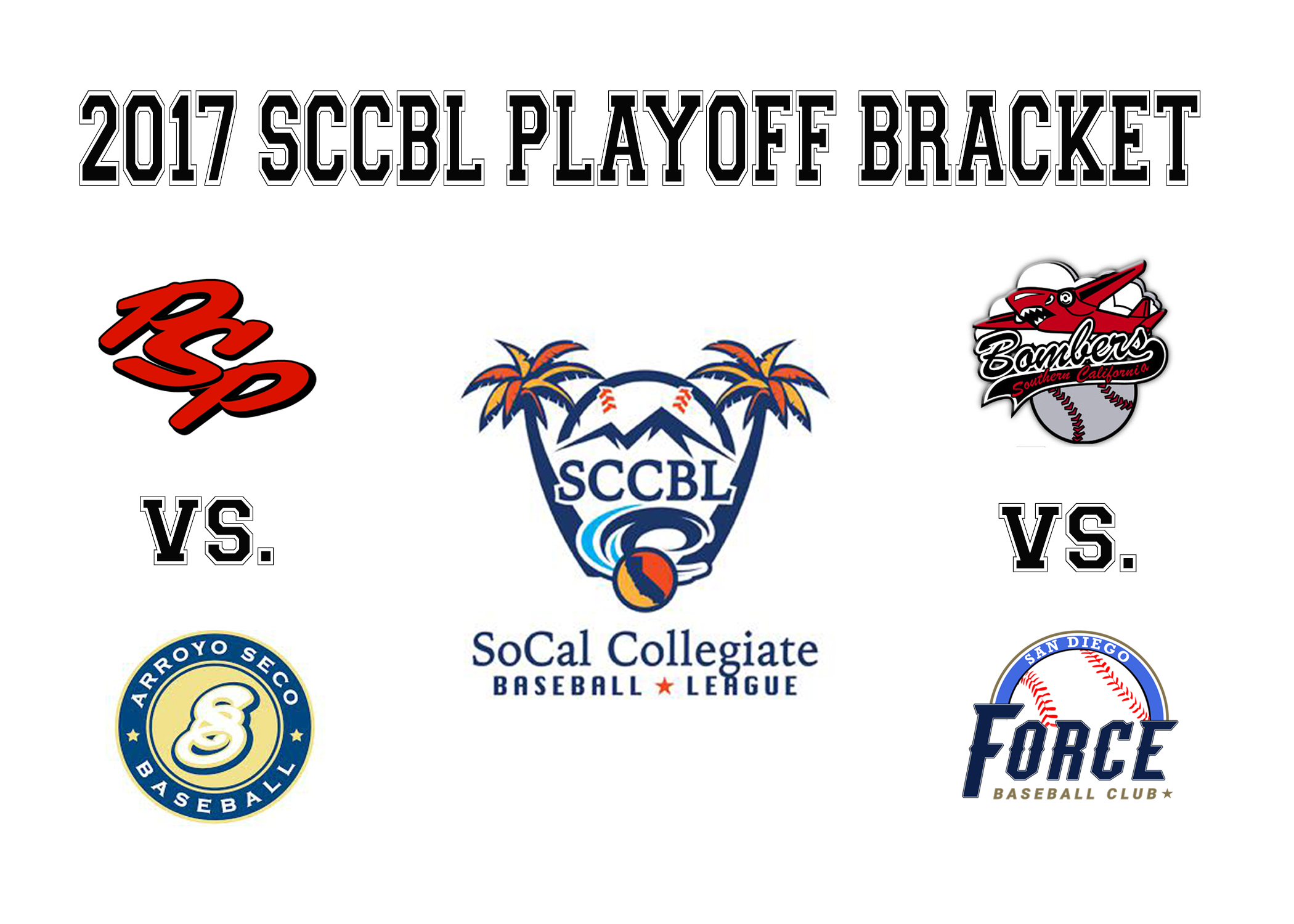 SCCBL PLAYOFF INFO FOR POWER BASEBALL